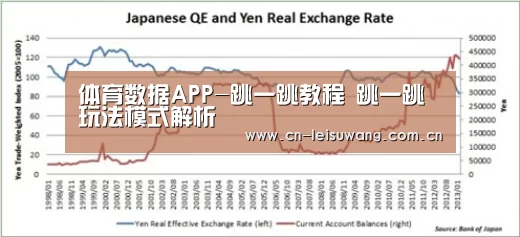 体育数据APP-跳一跳教程 跳一跳玩法模式解析(图3) 赛事直播APP